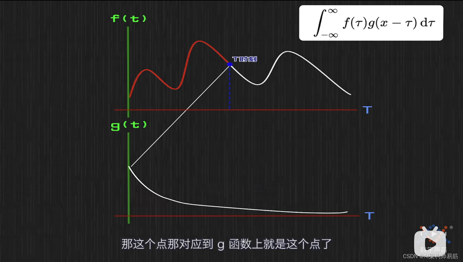 ここに画像の説明を挿入