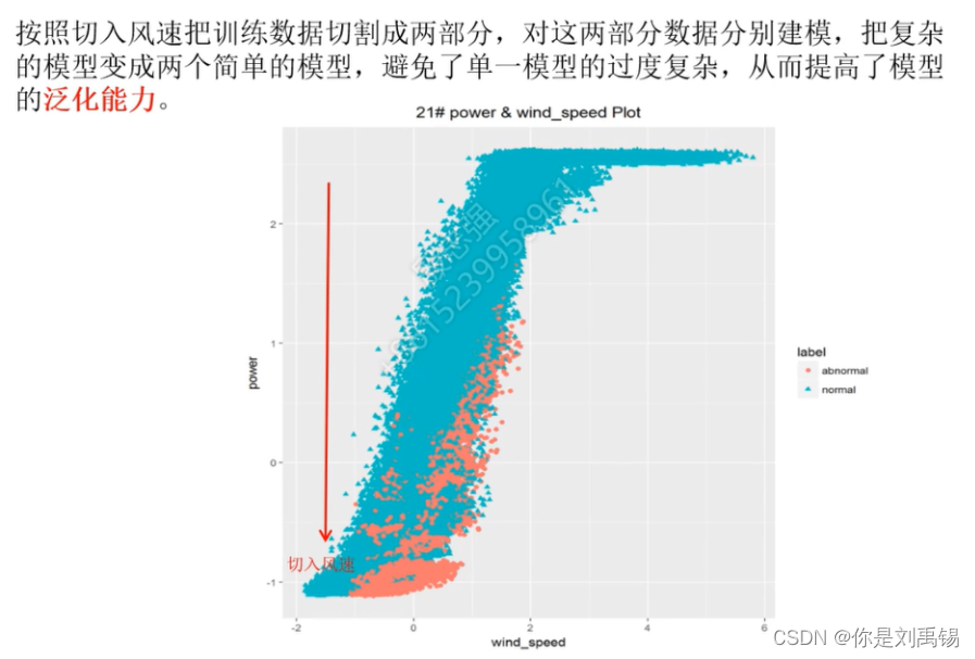 [外链图片转存失败,源站可能有防盗链机制,建议将图片保存下来直接上传(img-BVEoYw66-1669789217504)(en-resource://database/946:1)]