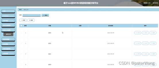 管理員登錄進入moba類遊戲攻略分享平臺後,可以對首頁,個人中心,用戶