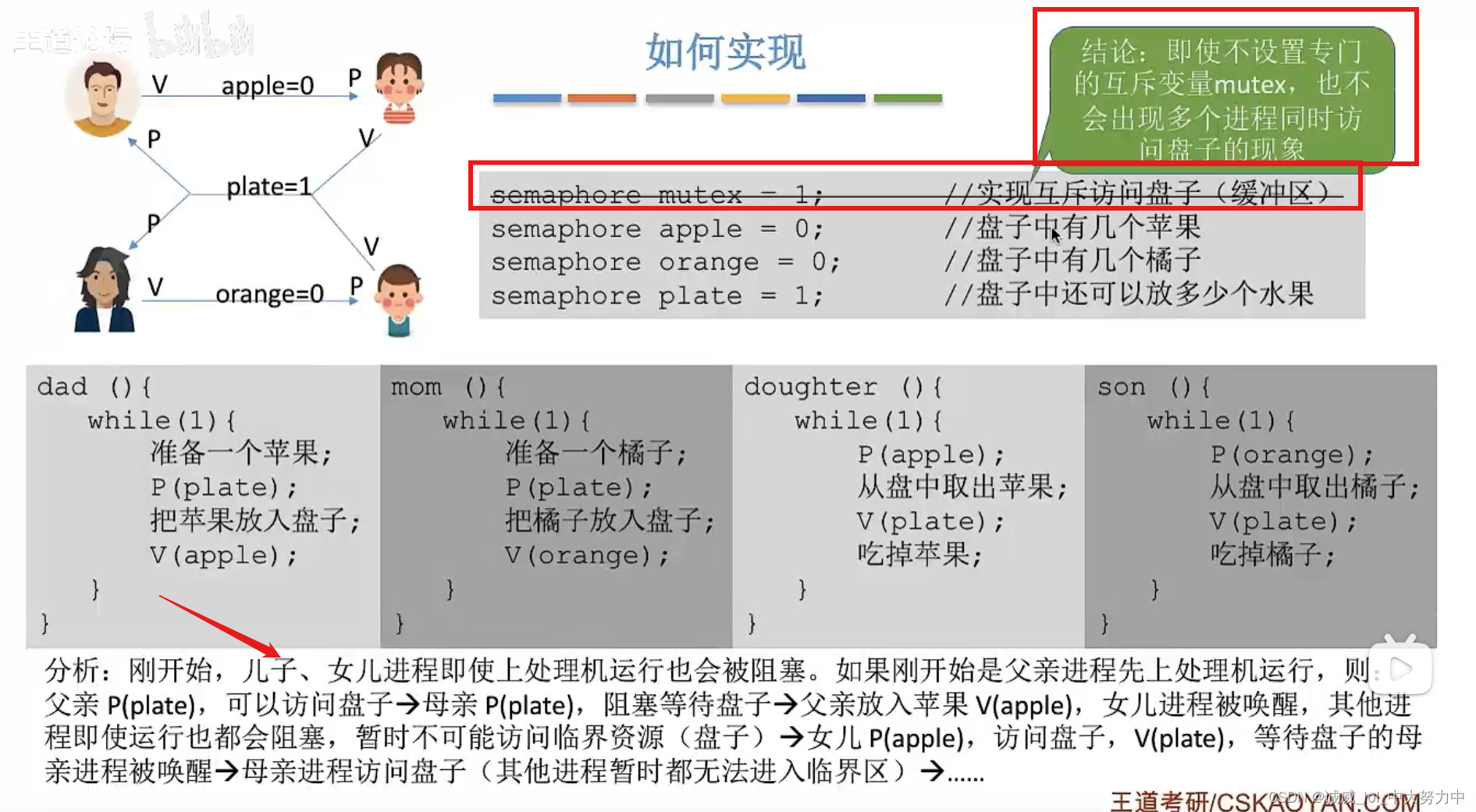 操作系统——多个类别产品的生产者-消费者问题（王道视频p33、课本ch6）