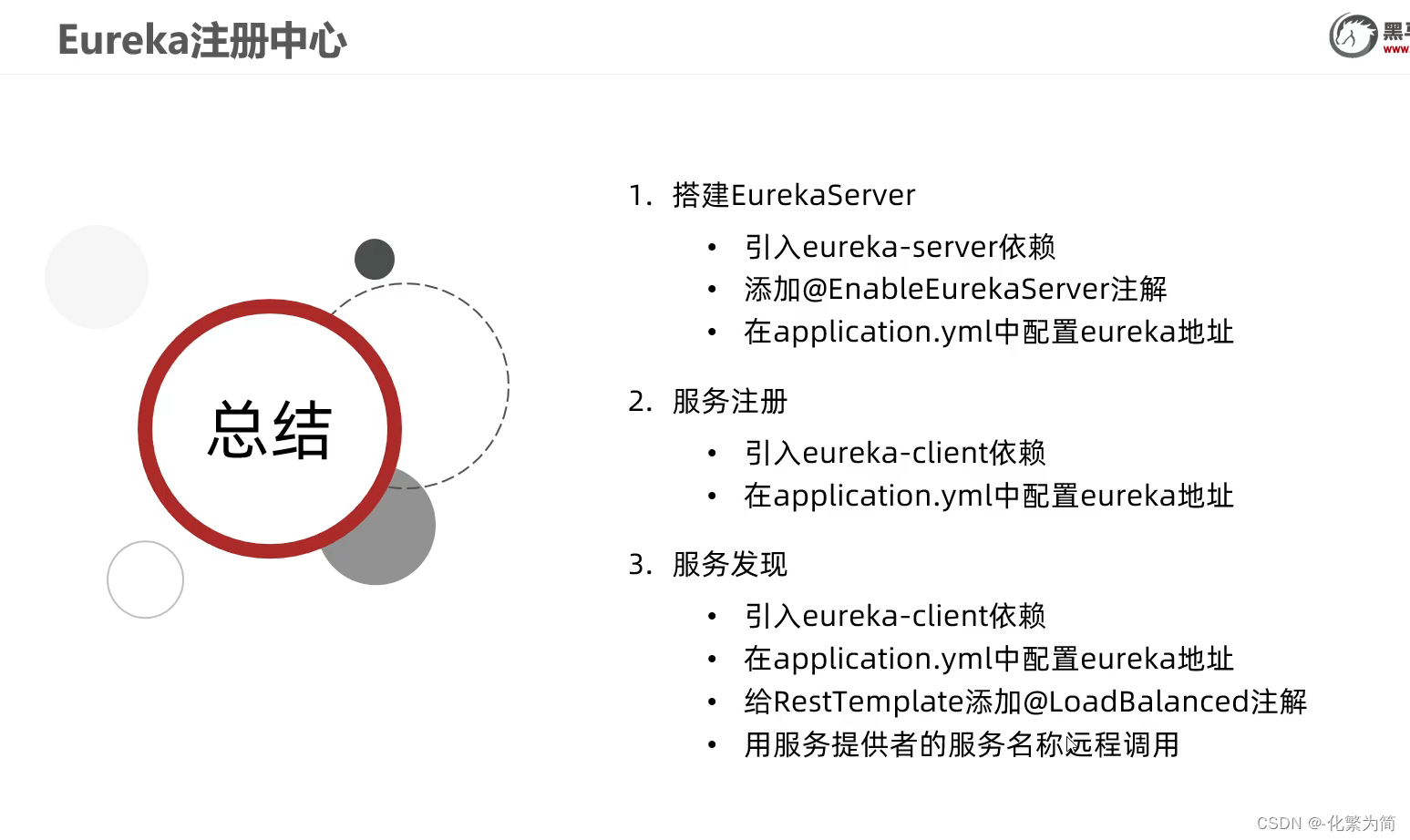 [外链图片转存失败,源站可能有防盗链机制,建议将图片保存下来直接上传(img-g8B5hYD3-1688347828528)(C:\Users\25817\AppData\Roaming\Typora\typora-user-images\image-20230204151936626.png)]