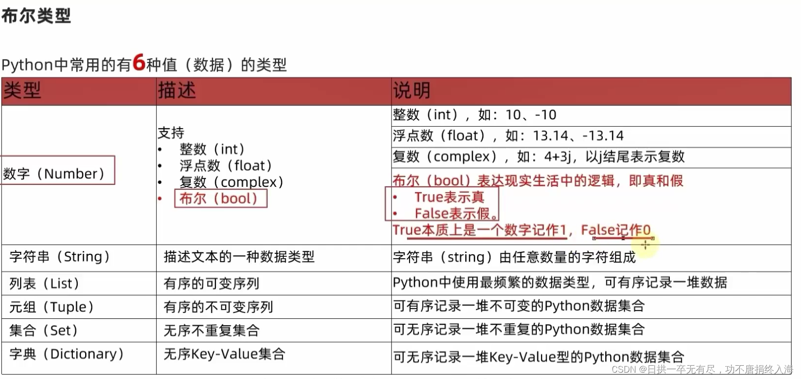 条件判断语句