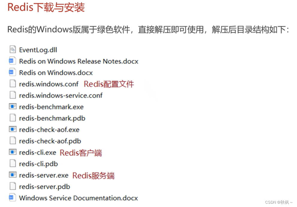 [外部リンク画像の転送に失敗しました。ソース サイトにはリーチ防止メカニズムがある可能性があります。画像を保存して直接アップロードすることをお勧めします (img-7OcWHXtr-1692611692564)(../img/image-20230818190215518.png)]