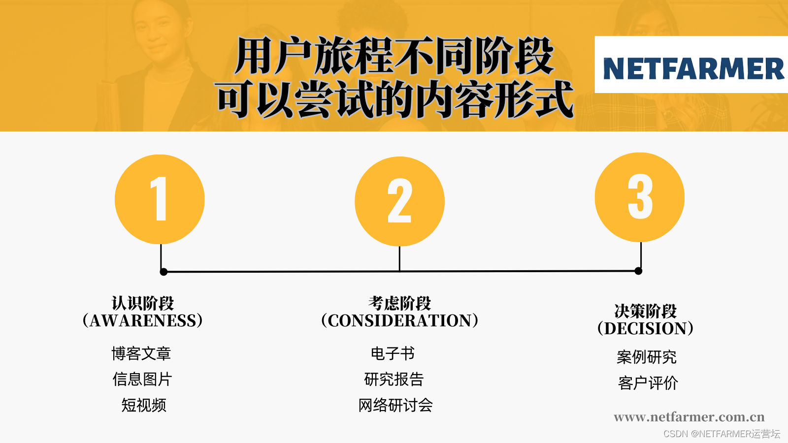 高能预警！企业出海如何玩转数字营销？