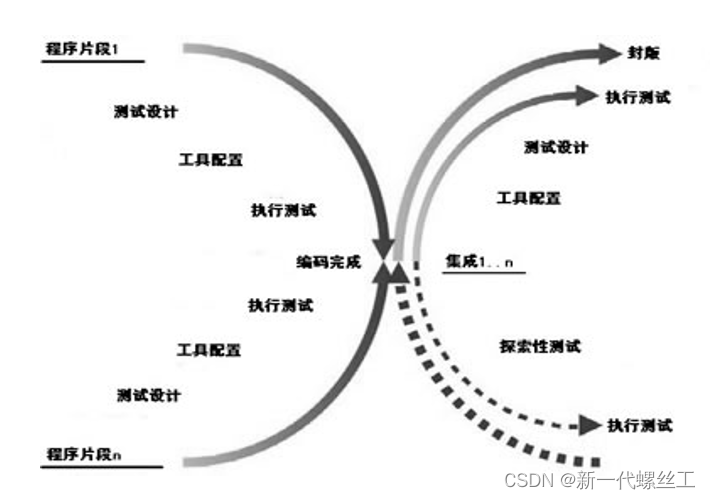 ここに画像の説明を挿入