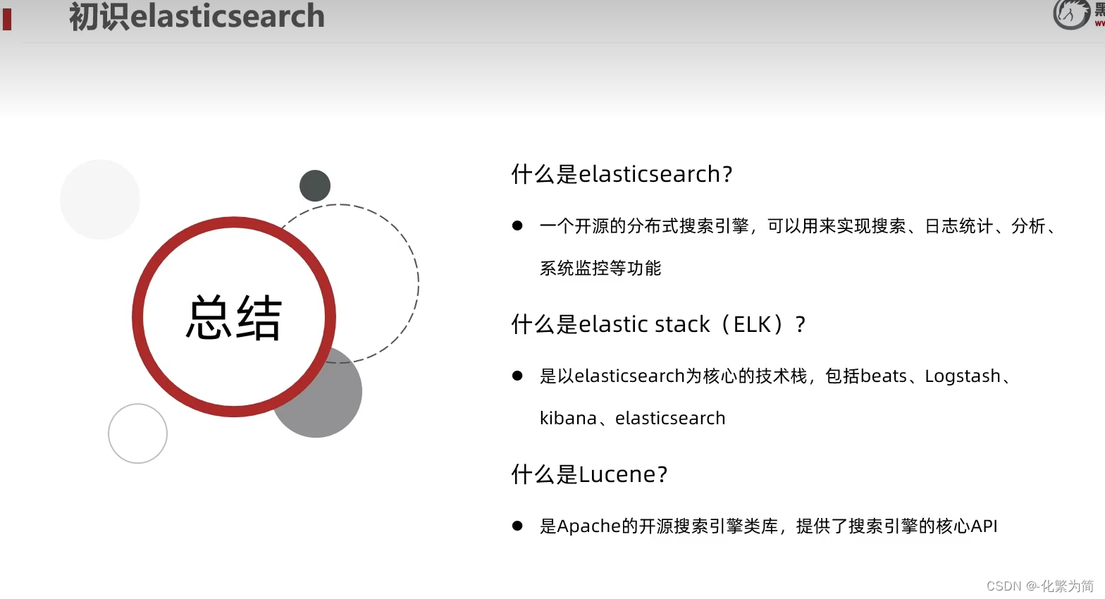 [外链图片转存失败,源站可能有防盗链机制,建议将图片保存下来直接上传(img-d8StTPoJ-1688347828591)(C:\Users\25817\AppData\Roaming\Typora\typora-user-images\image-20230415223519933.png)]