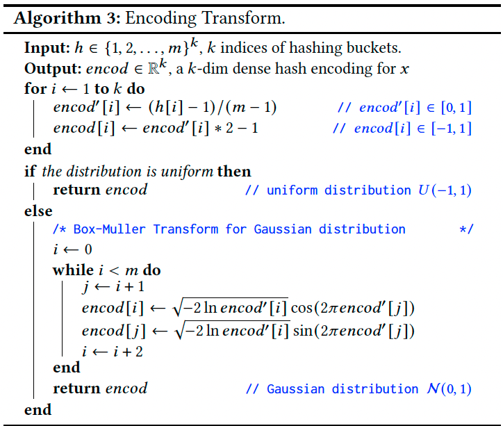 Learning to Embed Categorical Features without Embedding Tables for Recommendation