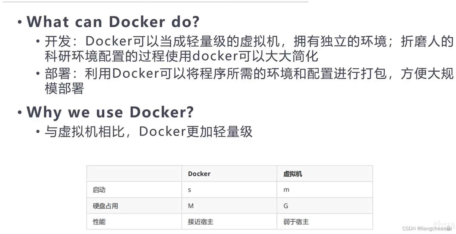 Docker_3.10slimbusterCSDN博客