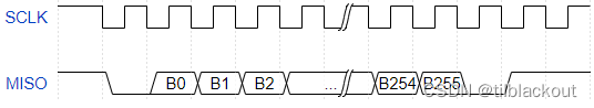 ここに画像の説明を挿入