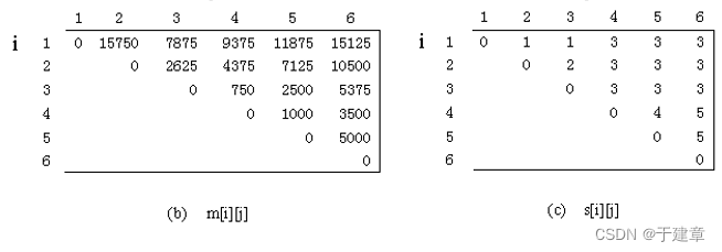 872f8ca1a6304b08b7c245aa735928c3.png
