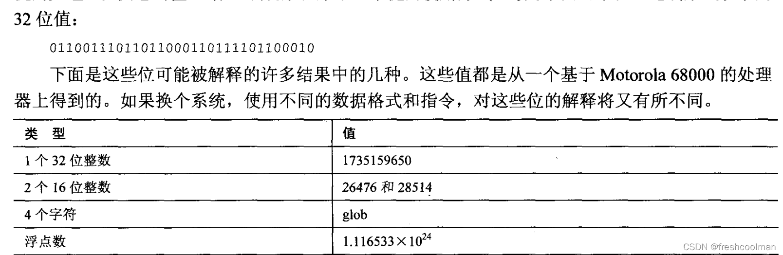 字符串和指针新领悟