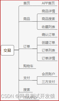 画像の説明を追加してください