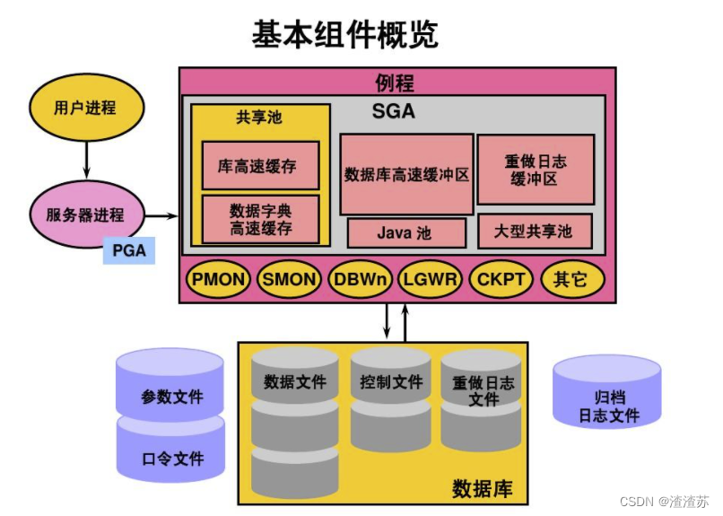 ここに画像の説明を挿入