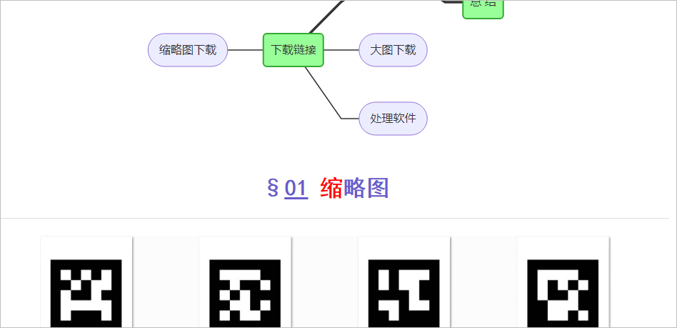 ▲ 图2.3.1 带有Apriltag图片的网页