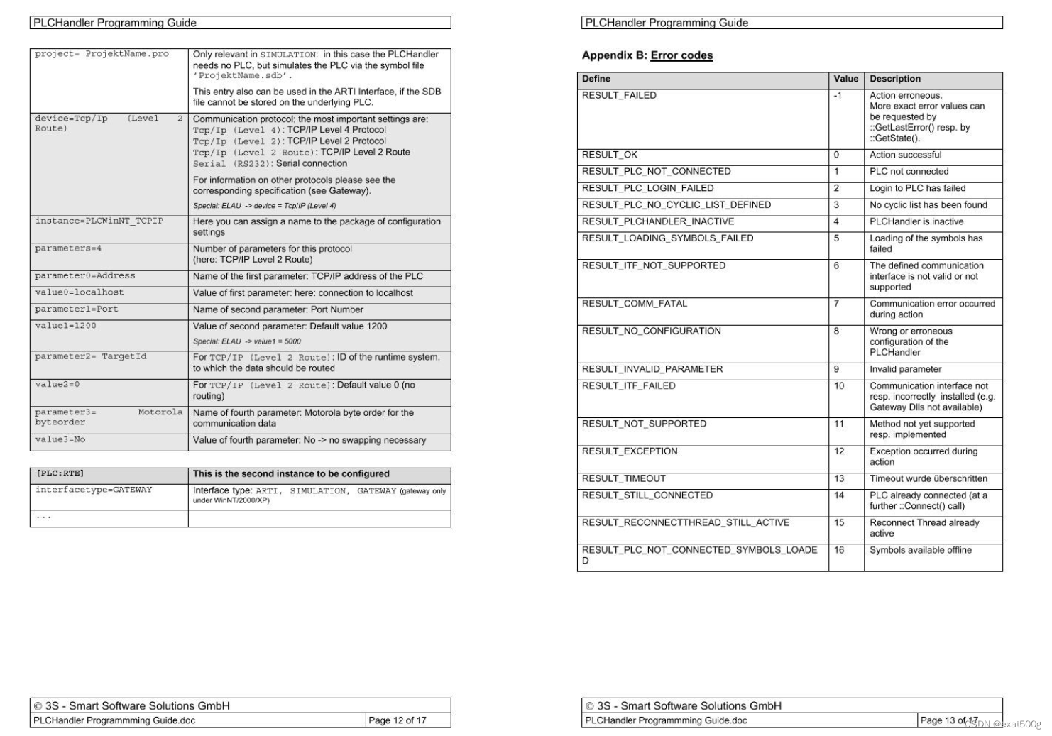 PLCHandler Programming Guide-CSDN博客
