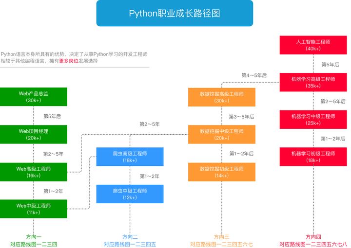 路线指引视频怎么制作 873b4462499040659e755ee6e167f28e.jpeg