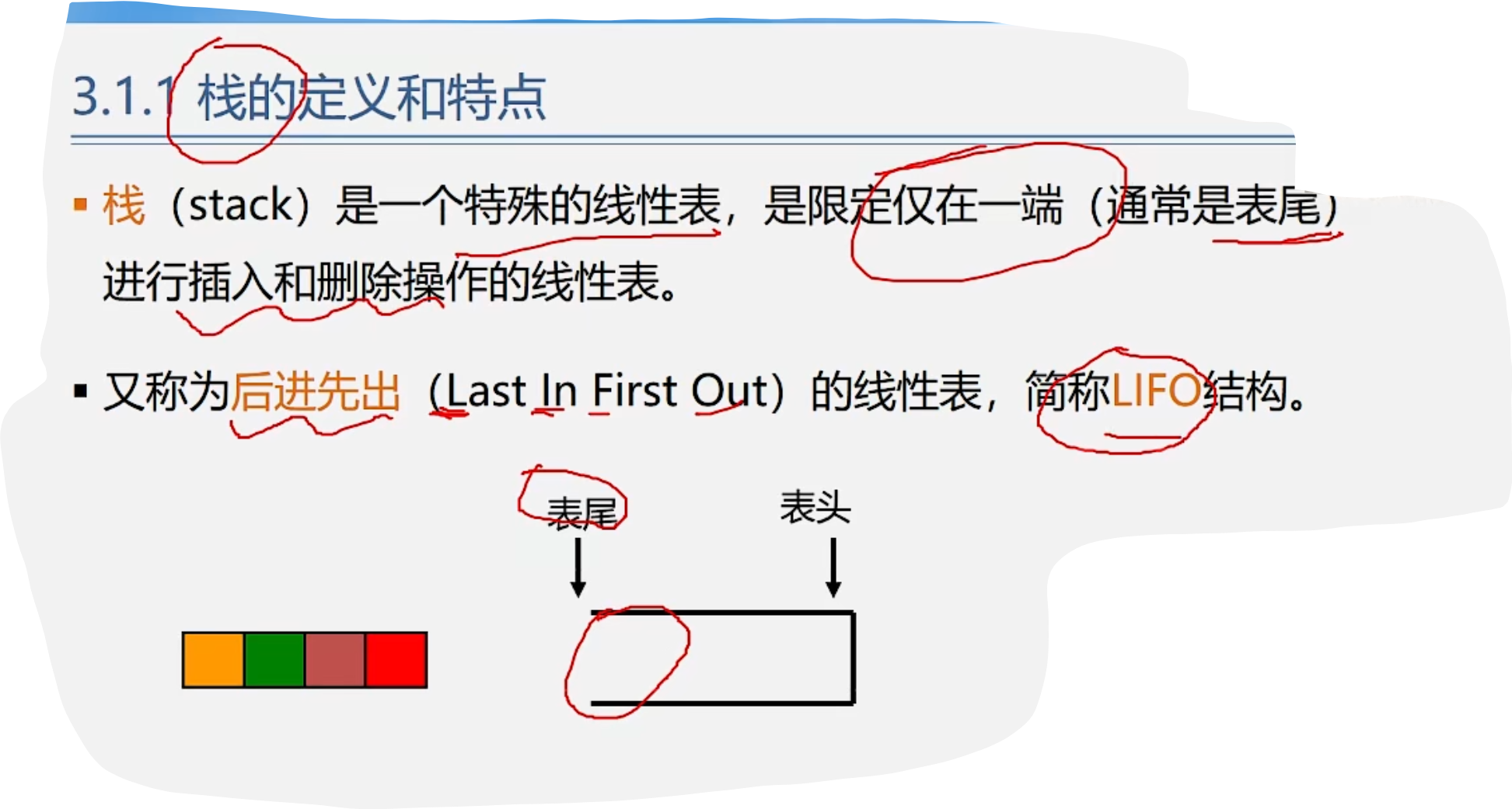 数据结构——<span style='color:red;'>栈</span>和队列<span style='color:red;'>的</span>表示与<span style='color:red;'>实现</span><span style='color:red;'>详解</span>