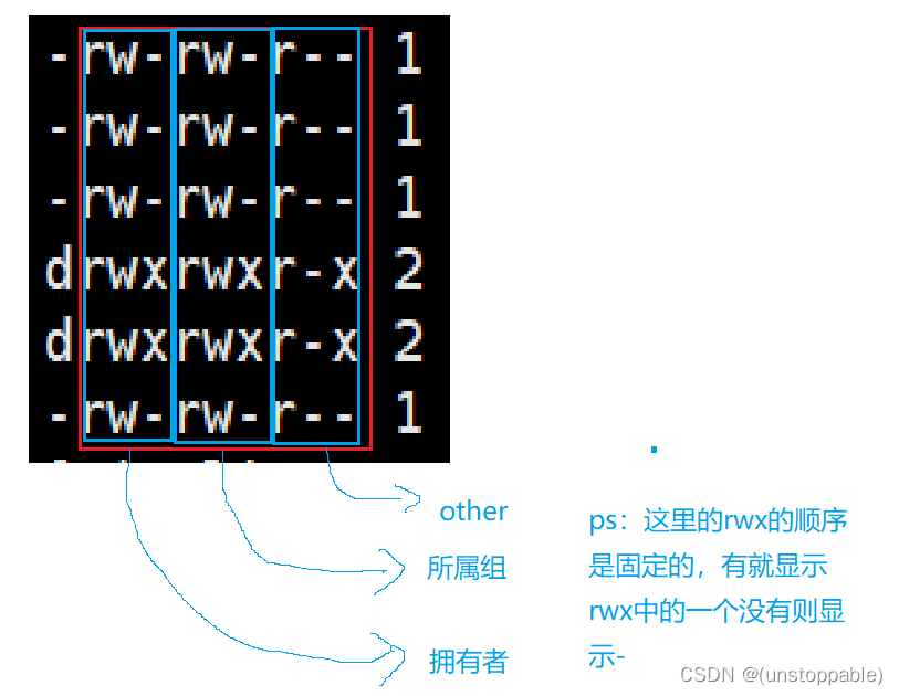 在这里插入图片描述