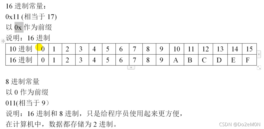 \[外链图片转存失败,源站可能有防盗链机制,建议将图片保存下来直接上传(img-rHpI05dz-1632488605624)(/images/01.assets/image-20210910123101789.png)\]