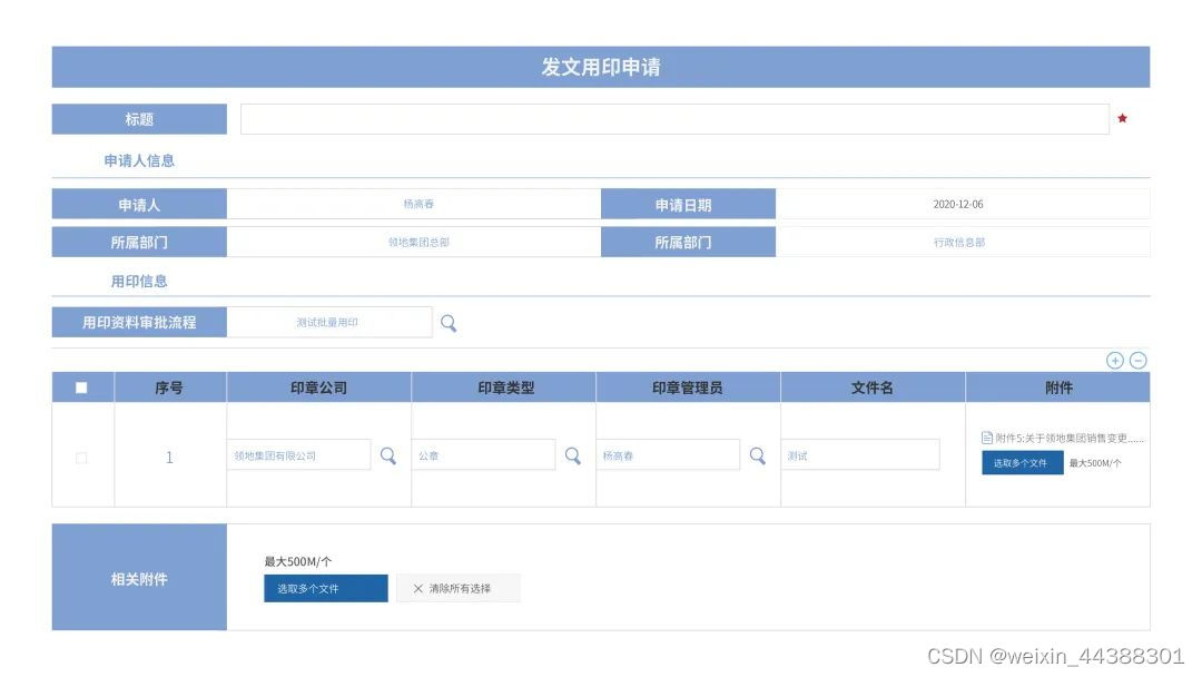 合同数智化如何助力地产企业实现变革“突围”？