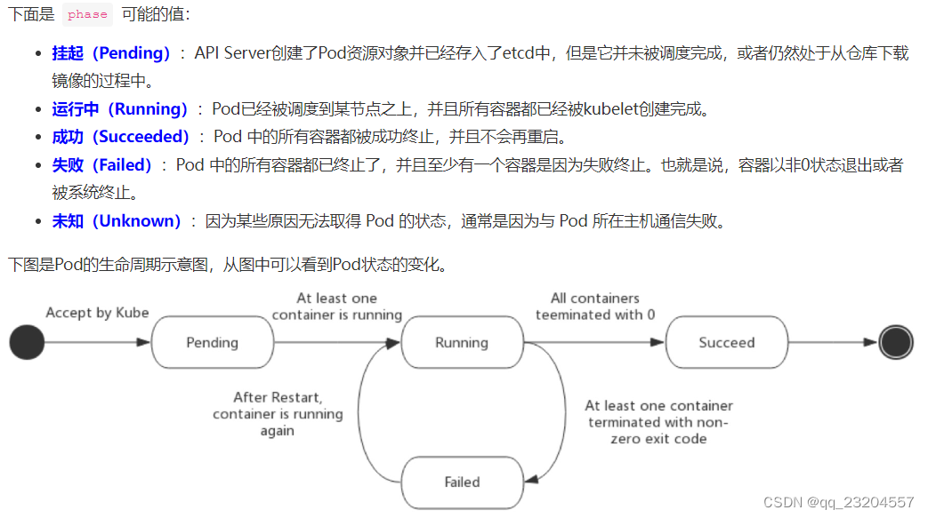 用友Java架构师面试