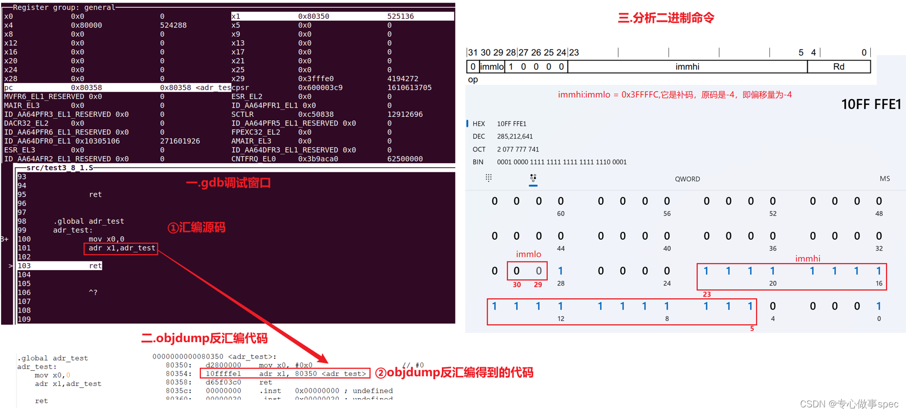 ARMv8架构的ADR指令实战图文详解