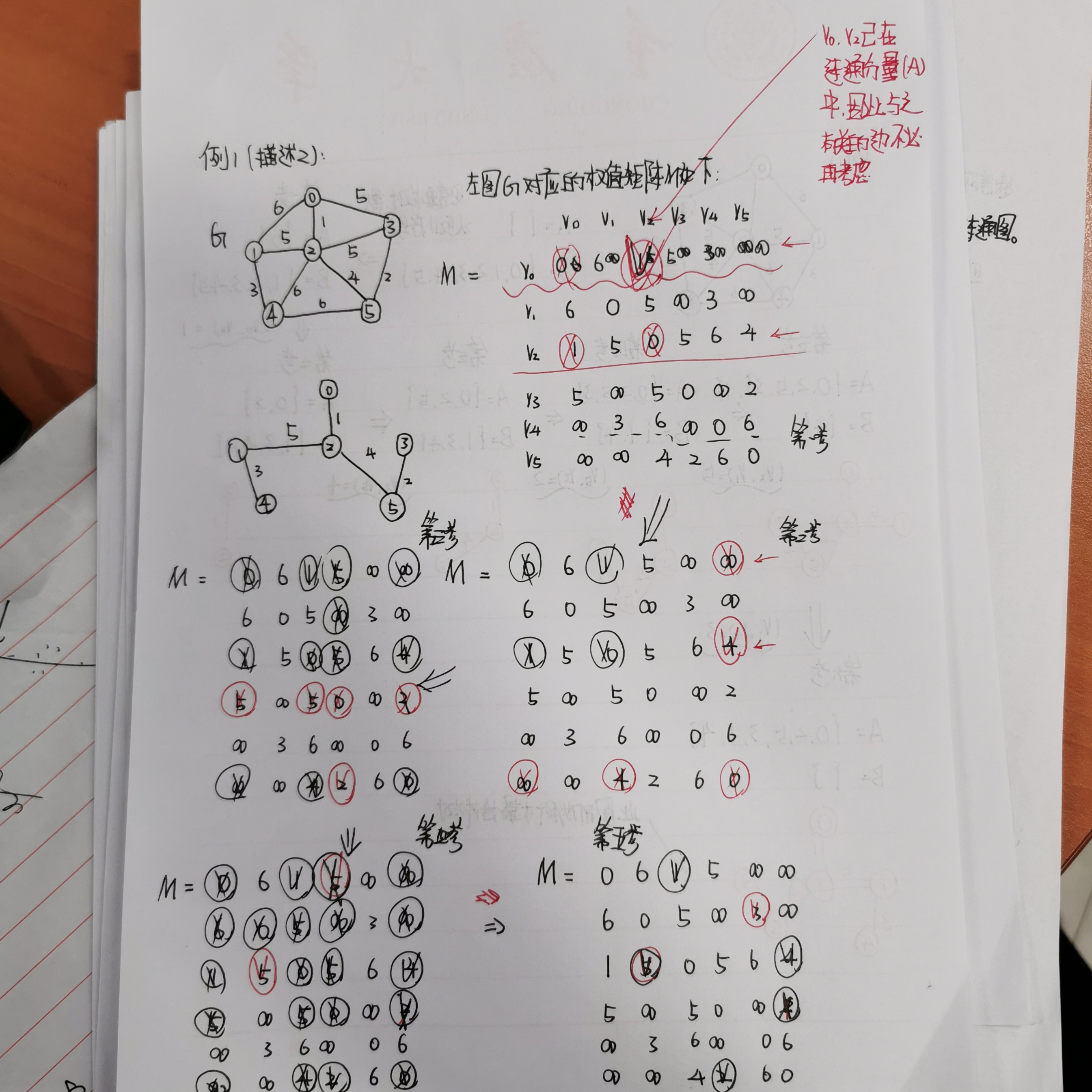 描述1解析