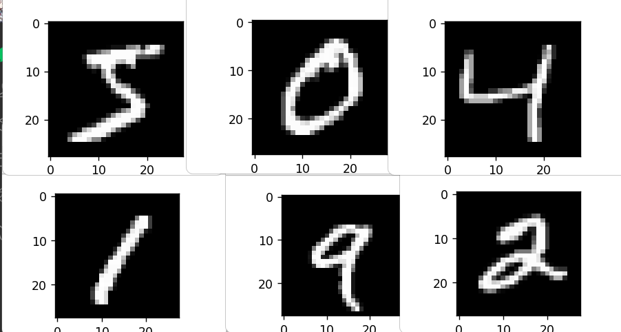 【机器学习笔记9】K邻近(KNN)原理、手动实现与具体应用_scores.argmax-CSDN博客