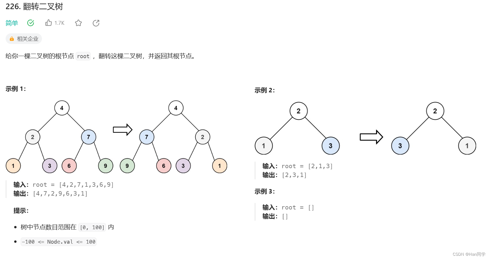 二叉树OJ练习题（C语言版）