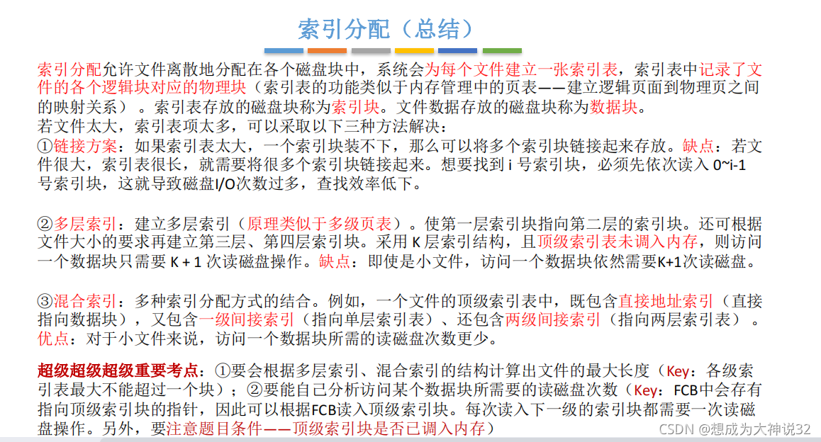 文件在内存中的存储和调度（文件的物理结构）