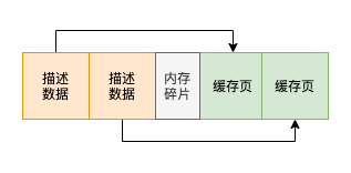 ここに画像の説明を挿入