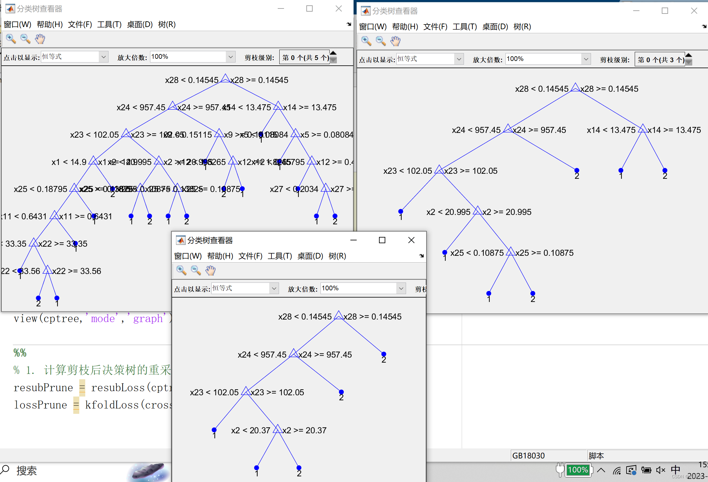 MATLAB——Decision Tress决策树程序