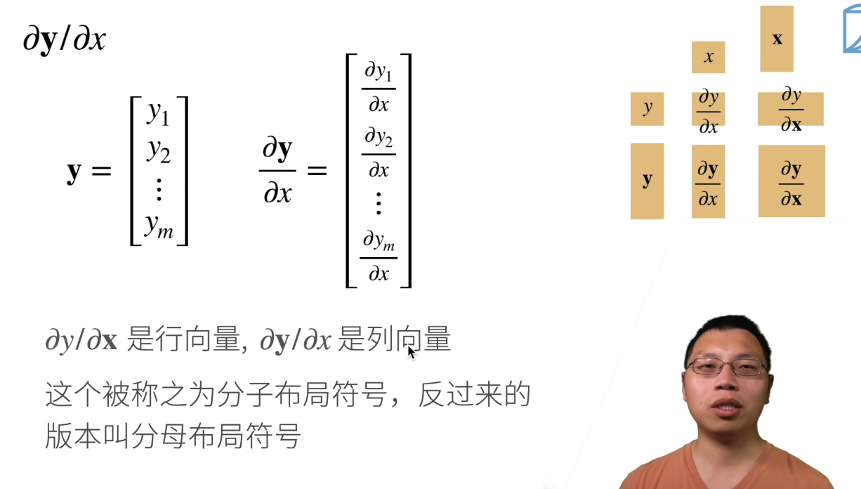 fig5-9