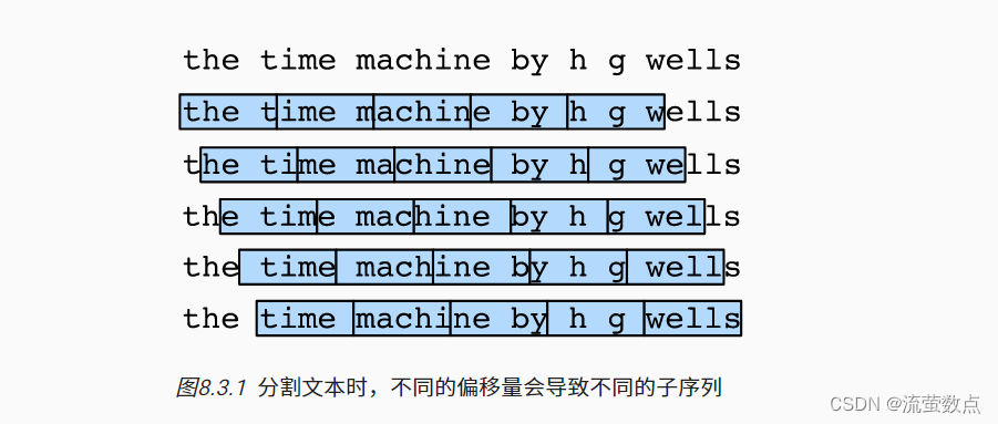 语言模型（马尔可夫模型，n元语法）