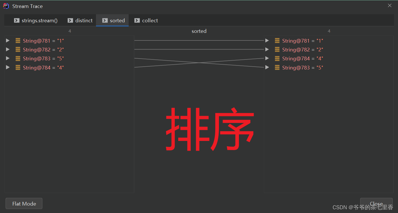 如何使用IntelliJ IDEA调式Stream流？还不会的看这里