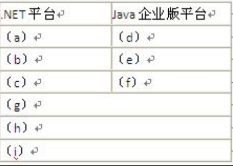 案例分析答案