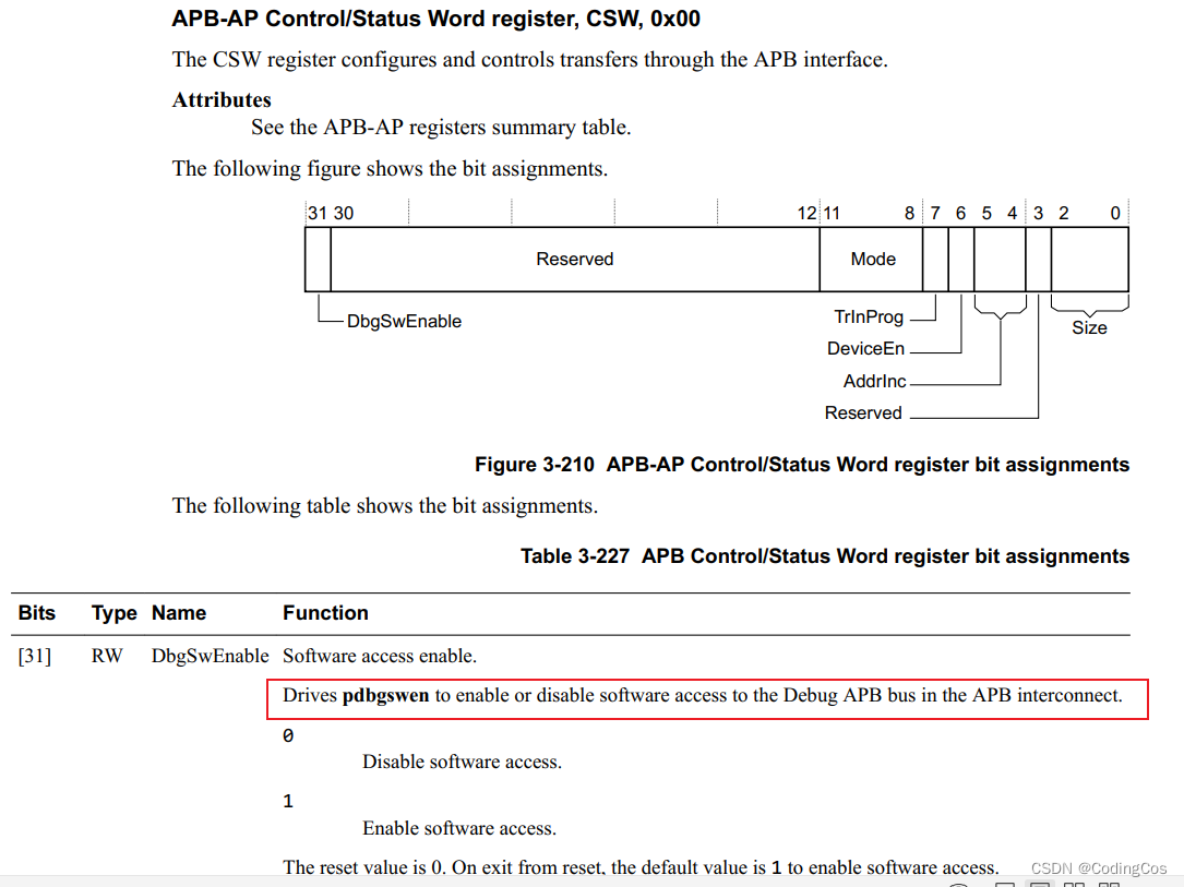 ARM Coresight 系列文章 5 - ARM Coresight APB Interconnect（APBIC）