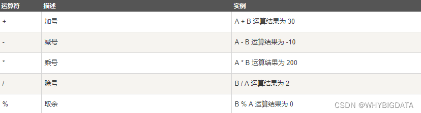 [外链图片转存失败,源站可能有防盗链机制,建议将图片保存下来直接上传(img-jWYfMhMk-1676817219096)(1.png)]