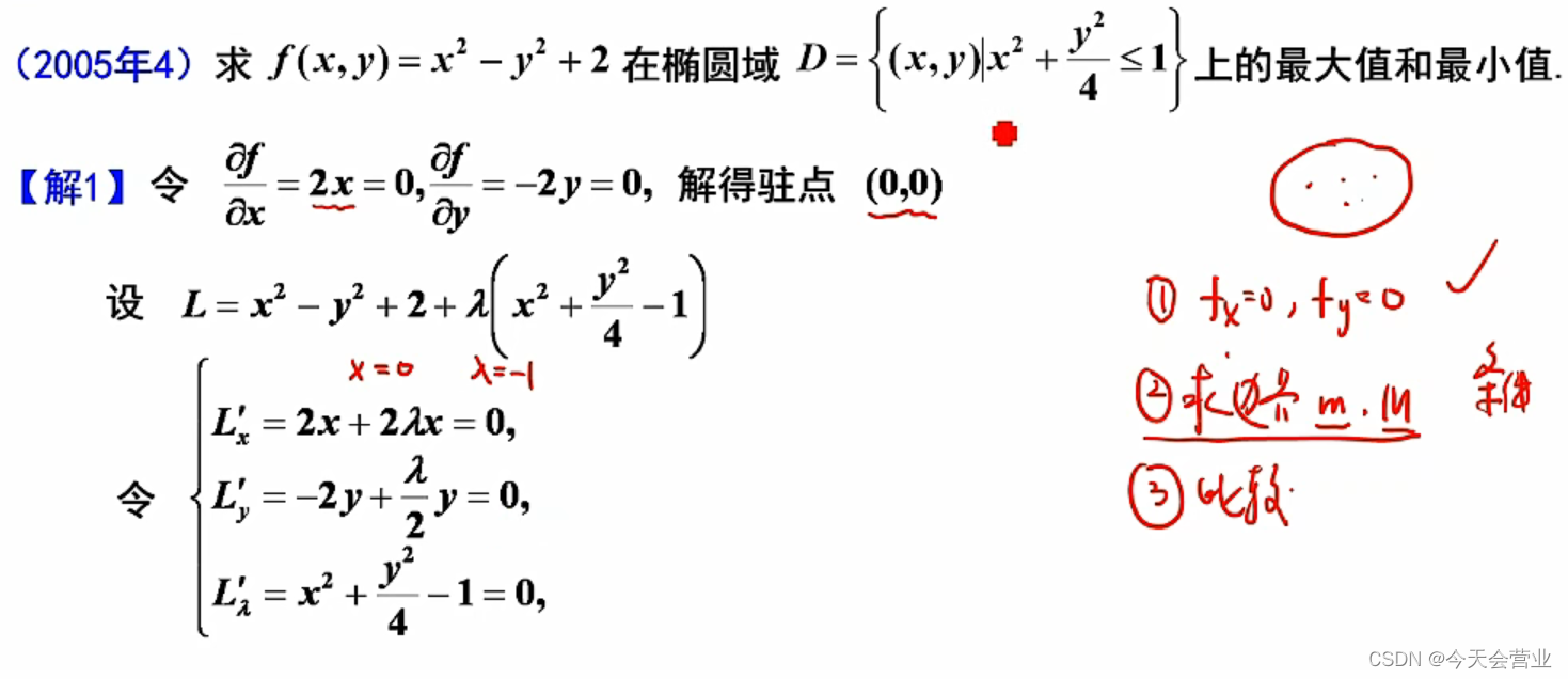 4.15每日一题（连续函数在有界闭区域上求最大/小值：拉格朗日乘数法、化条件为无条件法）