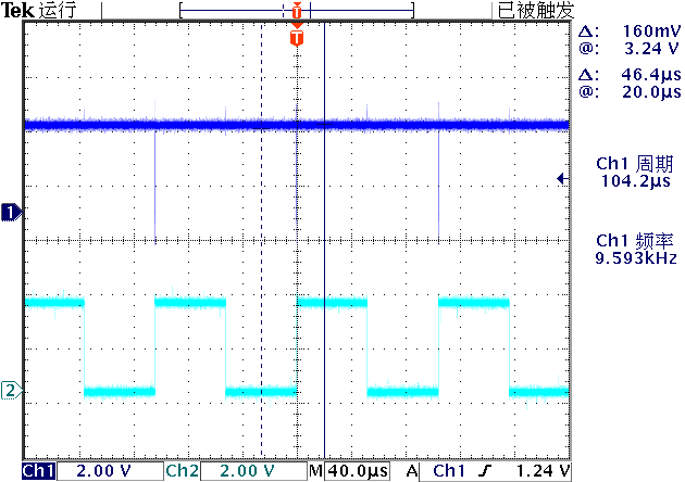 ▲ 图2.1.2 PWM0设置duty=1对应的波形