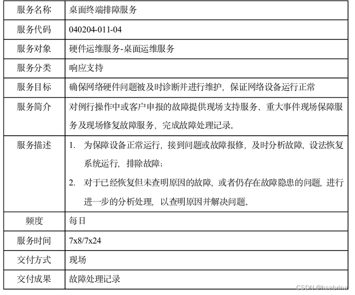 浅谈IT运维-服务目录