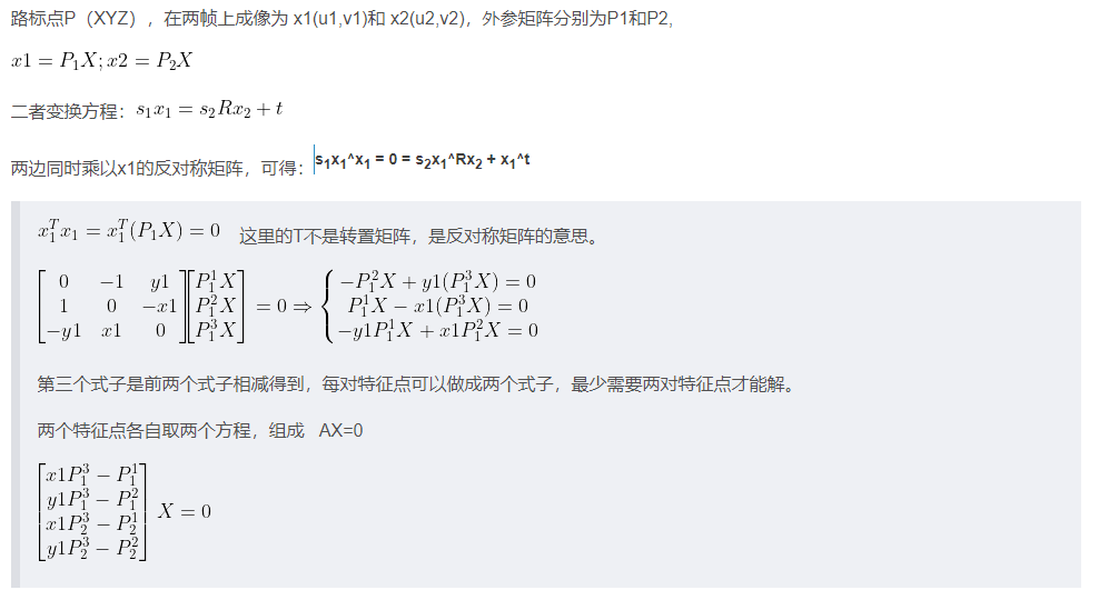 VINS-MONO代码解读---初始化1：视觉SFM详解 processImage（）+initialStructure（）