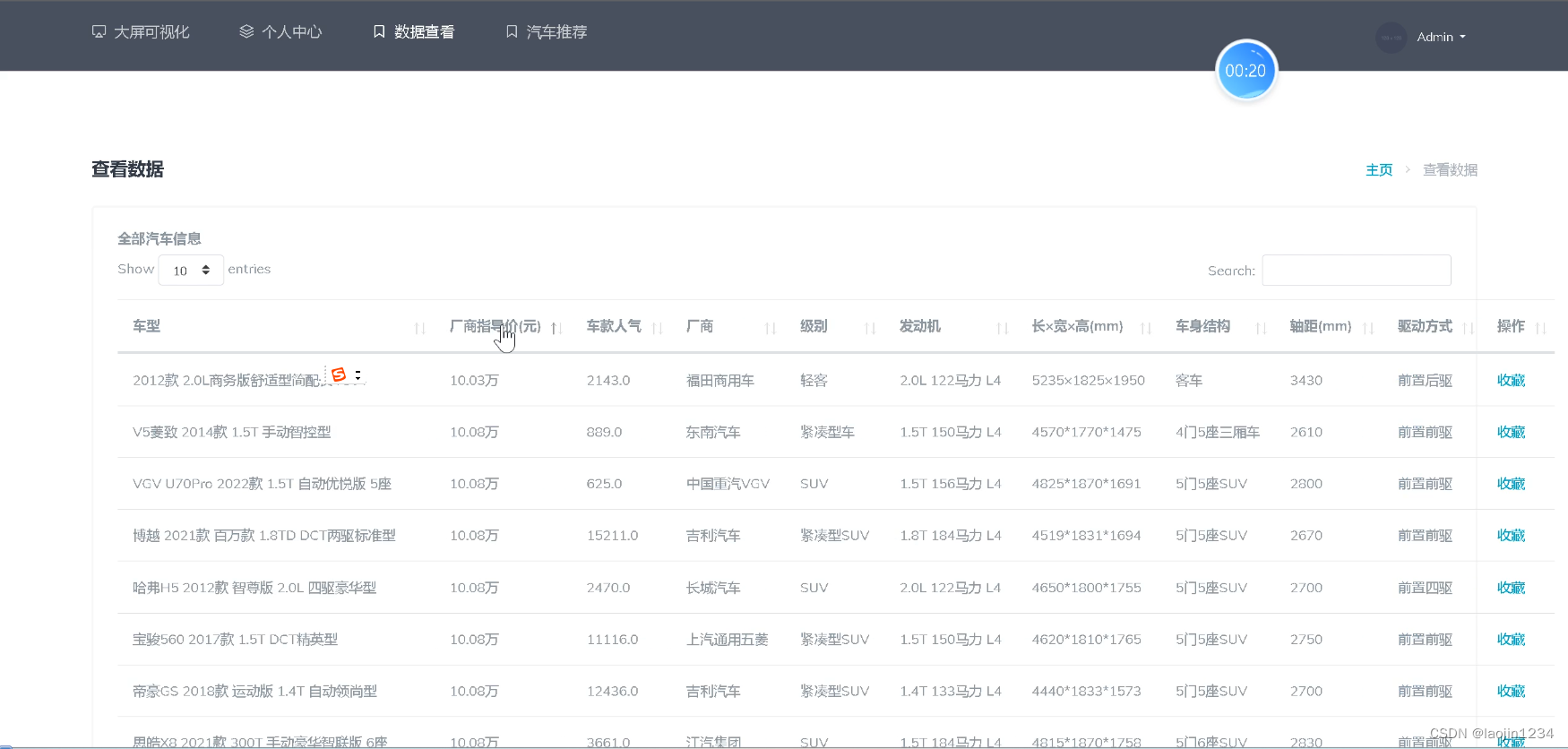flask+大屏+协同过滤+汽车销售可视化-CSDN博客