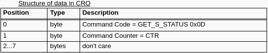 GET_S_STATUS的CRO数据结构