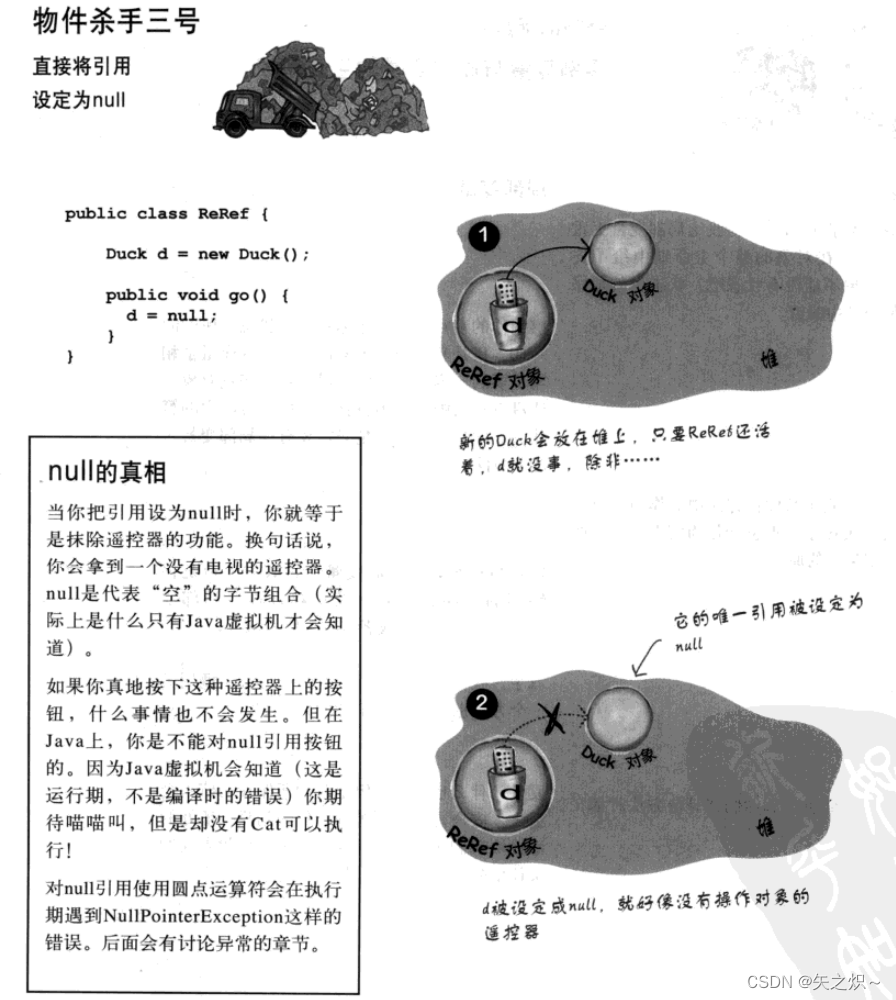 9.构造器与垃圾收集器 对象的前世今生