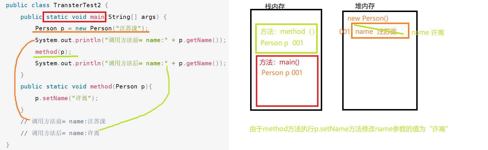 java35-克隆-浅克隆-深克隆-java参数值传递-RMI-代理模式-静态代理-动态代理JDK-invocationHandler-newProxyInstance