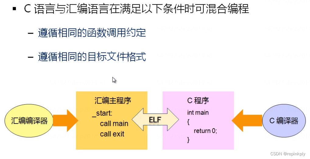 39 ：C语言与汇编语言混合编程