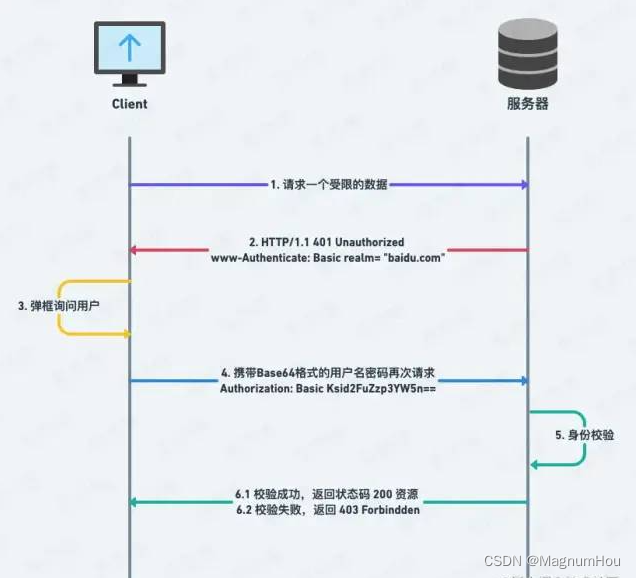 ここに画像の説明を挿入