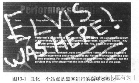 软件测试学习（三）易用性测试、测试文档、软件安全性测试、网站测试