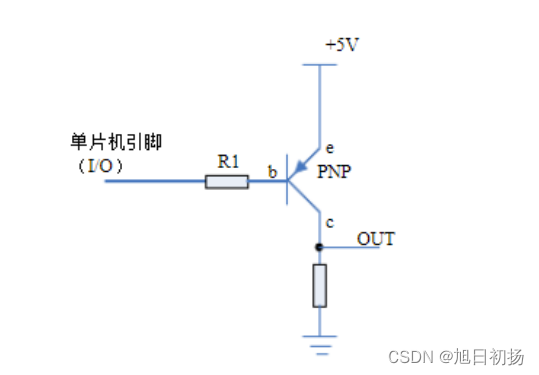 汽车相关概念记录